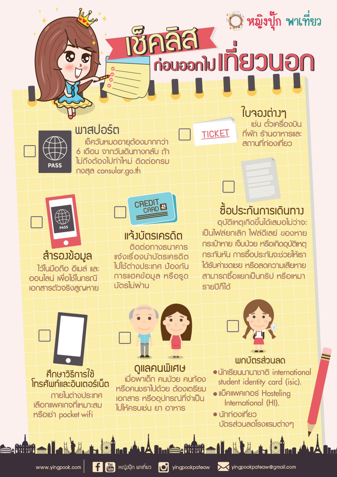 Infographic_Check list