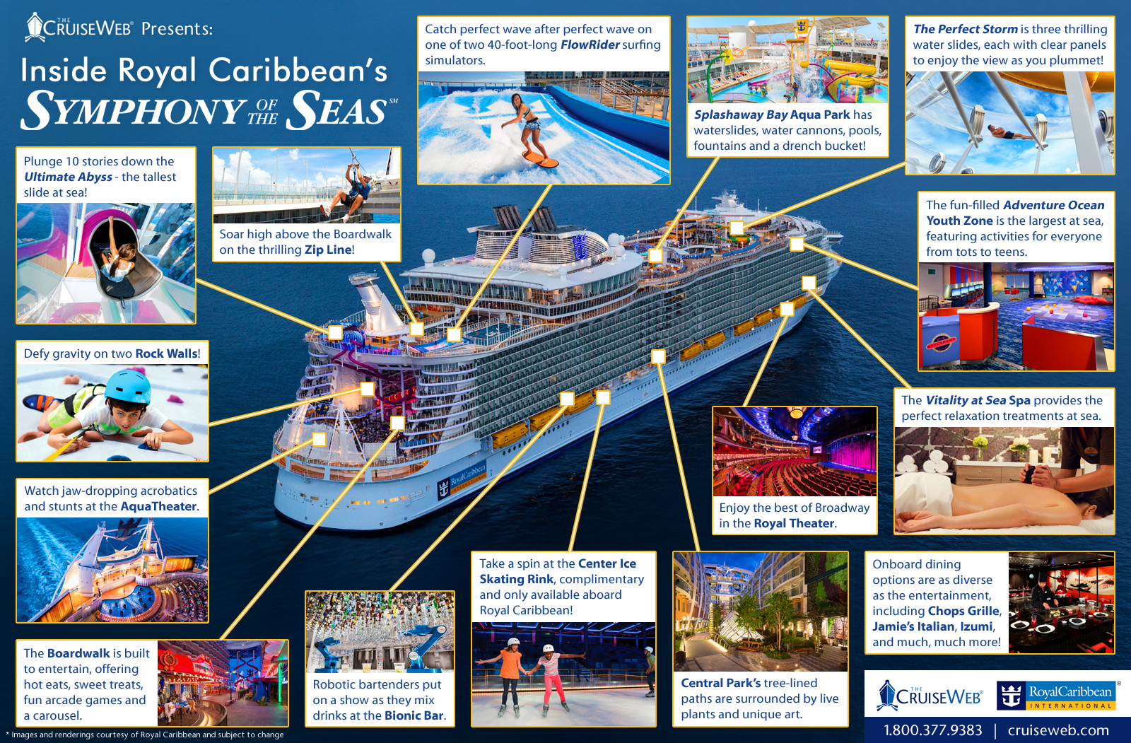 infographic-royal-caribbean-symphony-of-the-seas